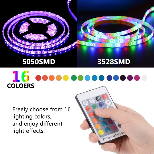 RF Remote Controller for RGB Color LED Strip Lights-24 Key Remote 12V ...